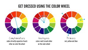 Many of us can quickly recall the color of a dress or blouse in our. Stylebook Closet App How To Shop Your Closet The Amazing Spring Outfits You Already Own