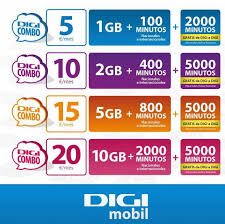 Dacă nu ești în căutare de telefoane gratis la abonament digi, ci de un telefon pentru care să plătești avans zero și o rată de 25 de lei pe lună pe o. Abc Moviles Home Facebook