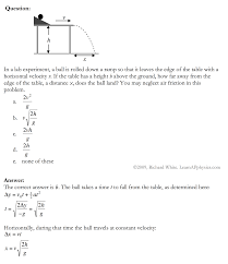 Learn Ap Physics Kinematics