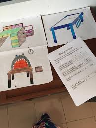 Tempat meletak alat tulis serta barangan perhiasan these pictures of this page are about:tempat alat tulis. Tingkatan 1 Bab 4 Lakaran Murid Rbt Bersama Cikgu Hanis FeÑ˜sbuk