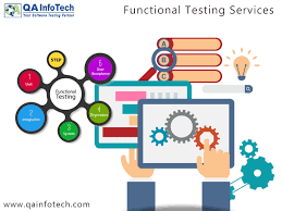 Functional Testing Is One Of The Crucial Step To Assure Functionality Of A Software Before Launching Yo Functional Testing Software Testing E Learning Program