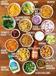 For this chili buffet party, make your chili ahead of time (it's freezer friendly) and reheat before serving. 29 Best Chili Bar Party Ideas Chili Bar Chili Bar Party Chili Party