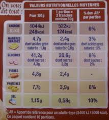 100 Mie Complet Sans Croute Offre Economique Harrys 500 G 20 Tranches