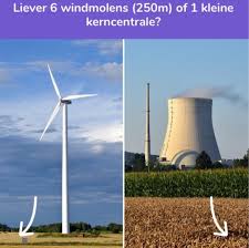 Een kerncentrale wordt gebouw op een groot trein. Factcheck Zes Windturbines Leveren Net Zo Veel Stroom Als Een Kerncentrale Stichting Climate Intelligence Clintel