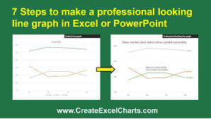 professional looking graphs issue 450 october 15 2019