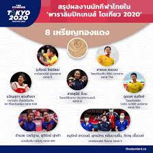 การออกแบบสัญลักษณ์ของกีฬาโอลิมปิก และพาราลิมปิกฤดูร้อน 2020 ครั้งแรกได้เปิดตัวเมื่อวันที่ 24 กรกฎาคม พ.ศ. Sknlvvyy 9rvhm