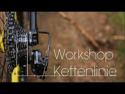 Workshop Kettenlinie Youtube