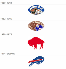 They compete in the nation. Buffalo Bills Logo In Eps Vector Free Download Brandlogos Net