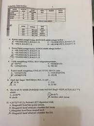 Jelaskan secara singkat dan jelas tentang. Kumpulan Tugas Pengantar Aplikasi Komputer 2 Psikologi Universitas Gunadarma