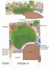 Deck Design Tips Successful Garden Design Small Garden Design Deck Design Plans Outdoor Gardens Design