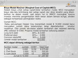 Tentukan jumlah output yang diproduksi pada saat ac minimum. Ppt Biaya Modal Cost Of Capital Pert 19 20 Powerpoint Presentation Id 980555
