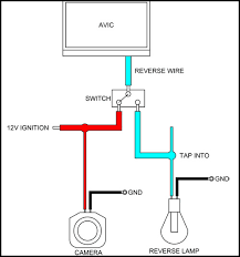 Digital media receiver with am/fm tuner (does not play cds). Alpine Camera Wiring Diagram