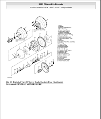 2000 oldsmobile bravada service repair manual 2000 oldsmobile bravada service repair