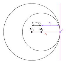 Jun 23, 2020 · avec christian page et bernard drainville dans drainville pm. Fiche Explicative De La Lecon Positions De Points Droites Et Cercles Par Rapport A Des Cercles Nagwa