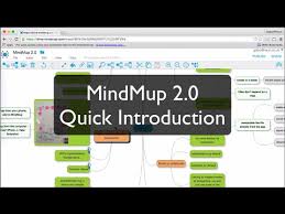 Gitmind is a free online mind map maker for brainstorming, project planning, development, action and other creative tasks. Mindmup 2 0 Free Mind Map Web Site