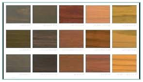 Deck Stain Colors Lowes Sweetrides Info