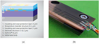 I used the pic 12f629 microcontroller. Sensors Free Full Text In Mold Sensors For Injection Molding On The Way To Industry 4 0 Html