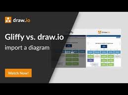 Gliffy Vs Draw Io Draw Io