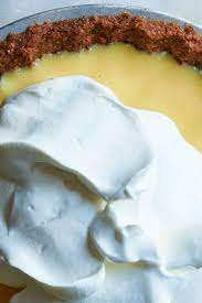 Graham Cracker Crust Recipe Recipe In 2021 Keylime Pie Recipe Lime Pie Recipe Graham Cracker Crust Recipe
