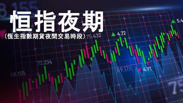 2026年10月15日恒指期货日盘探底回升，单日涨幅收至1.76%示意图
