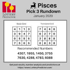 Pick 4 Lottery Rundown For Pisces January 2020 Lottery Horoscope Pisces Lottery Virgo Lucky Numbers Lottery Numbers
