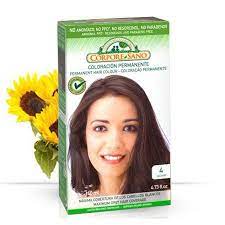 Pin On Permanent Hair Color