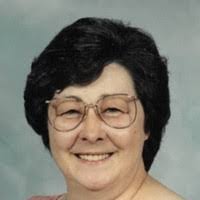 Agatha White's Instagram, Twitter & Facebook