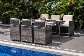 Ensemble Repas De Jardin Encastrable Nauru Beau Rivage 6 Places Pas Cher Salon De Jardin Cdiscount Iziva Com En 2020 Beau Rivage Salon De Jardin Meuble Jardin