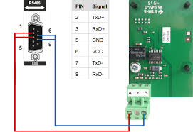 Additionally, it may help person building their own usb cable based on particular needs, such as speed and cable length. Beckhoff Information System English