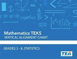 Vertical Alignment Charts For Revised Mathematics Teks