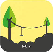 Niedrigseilgarten Spielplatze Www Seilgartenbau De Erlebnispadagogik Padagogische Konzepte Spielplatz