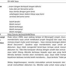 They gave him a cash award, in lieu of the promised prize package. Pdf Learning Malay With Poems From Understanding Stylistics To Blogging Poetic Expressions