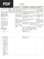 Nursing Board Exam Results December 2012