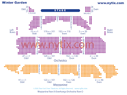 Winter Garden Theatre On Broadway In Nyc