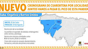 El simulacro de cuarentena obligatoria que se llevó a cabo en bogotá y cundinamarca del 20 al 23 de semanas en cuarentena. Cuarentena Por Coronavirus En Suba Hay Toque De Queda Y Ley Seca As Colombia
