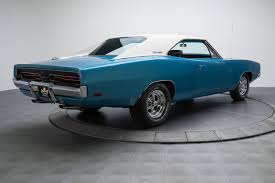 Image result for Bahama Blue 1969 Chrysler