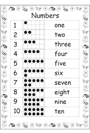 Browse the different tools in the learning library that teach children how to recognize, write and count 1 to 10—the first step to infinity. Printable Number Charts 1 10 Activity Shelter