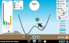 Phet Blog Blog Archive Html5 Energy Skate Park Basics Sim Now Online Physical Science Middle School Teaching Science Physics High School