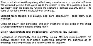 Image result for mtgox live