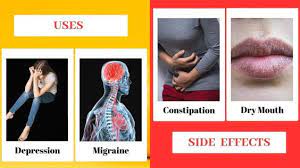 Amitriptyline Side Effects And Uses Amitriptyline Tablet 10mg 25mg Tab Elavil Https Www Youtube Com Wa Migraine Prevention Side Effects Health Education