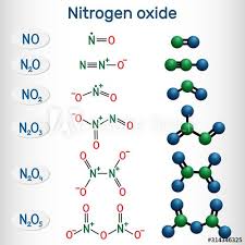 Chemical Formulas And Molecule Model Of Nitrogen Oxide Nitric Oxide No Nitrogen Dioxide No2 Nitrous Oxide N Molecule Model Nitrogen Dioxide Chemical Formula