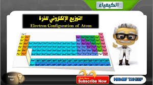 حفظ الزخم و تطبيقات على الزخم Youtube