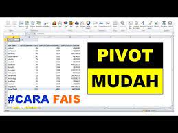 Check spelling or type a new query. All About Pt Pertamina Persero Bpa Bps Experienced Page 118 Kaskus