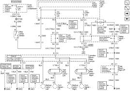 Chevrolet silverado fuse box diagram. Diagram 05 Trailblazer Fuse Box Diagram Full Version Hd Quality Box Diagram Ggwiring Tempocreativo It