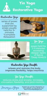 Yin Restorative Yoga What Is The Difference Journeys Of Yoga Restorative Yoga Yin Yoga Yin Yoga Benefits