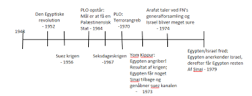 Den mest dramatiske hendelsen skjedde på tankskipet o.b. Historie For The Win 2014