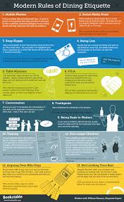 The Modern Rules Of Dining Etiquette Dining Etiquette Etiquette Etiquette And Manners