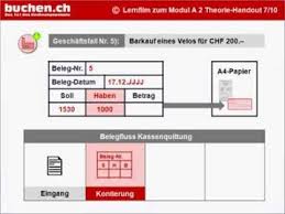 Der buchungssatz für die verbuchung der eingangsrechnung für die büroeinrichtung inkl. Modul A2 7 Beleg Und Kontierung Belegfluss Youtube