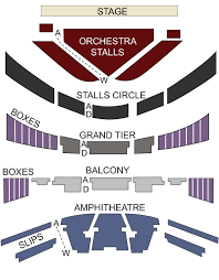 Royal Opera House London Seating Chart Stage London