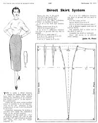Pin By Carolyn Dorsey On Sewingness Pencil Skirt Pattern Fashion Sewing Pattern Basic Skirt